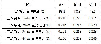 中石化西北油田分公司魏斌、蒲军：顺北油田二区变电站35kV电压互感器烧毁故障分析(图6)