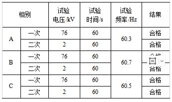 中石化西北油田分公司魏斌、蒲军：顺北油田二区变电站35kV电压互感器烧毁故障分析(图5)