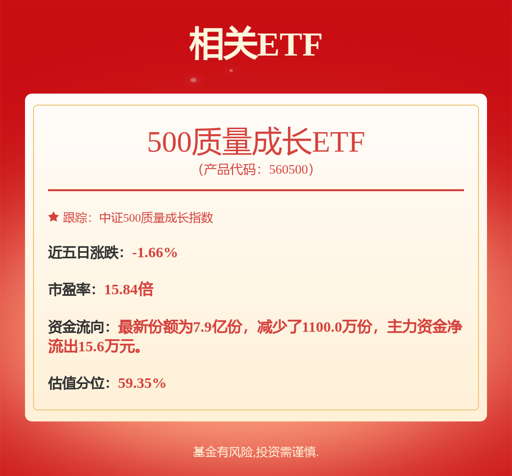 电力设备行业2024年三季报综述：光伏现金流持续改善海风、电网逐步交付(图1)