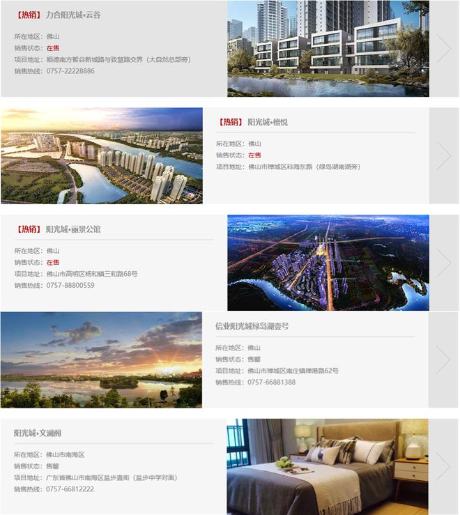 226个！收楼4年佛山阳光城一小区车位被拍卖(图3)