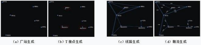 南京南瑞继保工程技术公司等卢才云、吉翔华等：面向T型接线的电网地理接线图自动成图技术研究及应用(图4)
