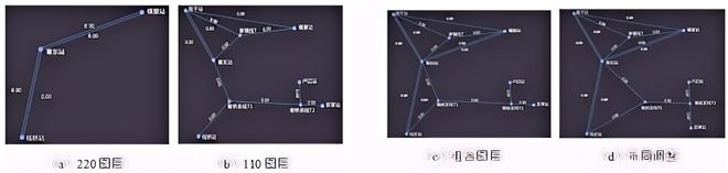 南京南瑞继保工程技术公司等卢才云、吉翔华等：面向T型接线的电网地理接线图自动成图技术研究及应用(图5)