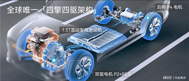 将高性能视为硬实力星途瑶光C-DM电四驱打出特色(图3)