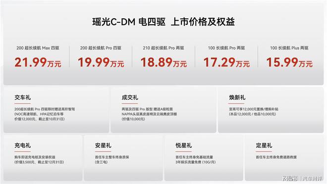 将高性能视为硬实力星途瑶光C-DM电四驱打出特色(图1)