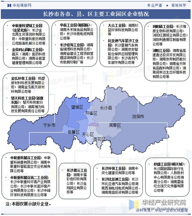 湖南省及各市州工业园区全景洞析报告：工业园区产业布局、名录及入驻企业名单「图」(图12)