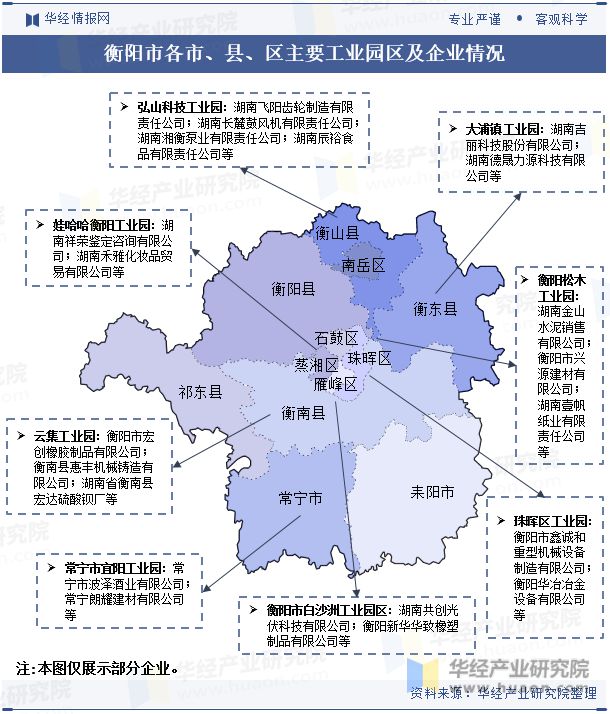 湖南省及各市州工业园区全景洞析报告：工业园区产业布局、名录及入驻企业名单「图」(图23)