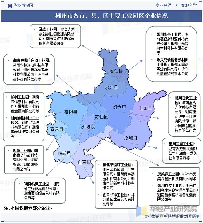 湖南省及各市州工业园区全景洞析报告：工业园区产业布局、名录及入驻企业名单「图」(图31)
