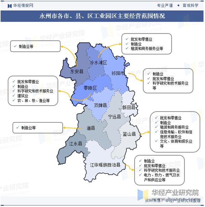 湖南省及各市州工业园区全景洞析报告：工业园区产业布局、名录及入驻企业名单「图」(图39)