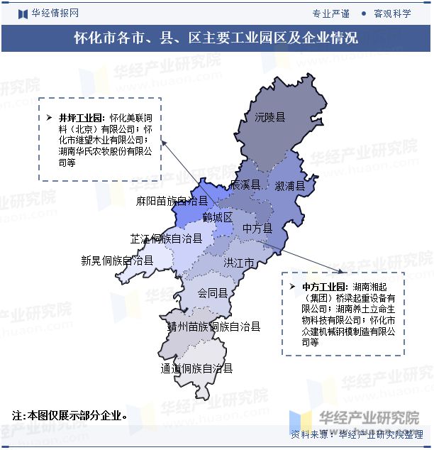 湖南省及各市州工业园区全景洞析报告：工业园区产业布局、名录及入驻企业名单「图」(图46)