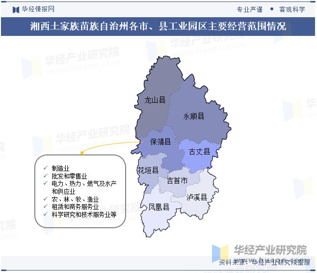 湖南省及各市州工业园区全景洞析报告：工业园区产业布局、名录及入驻企业名单「图」(图50)
