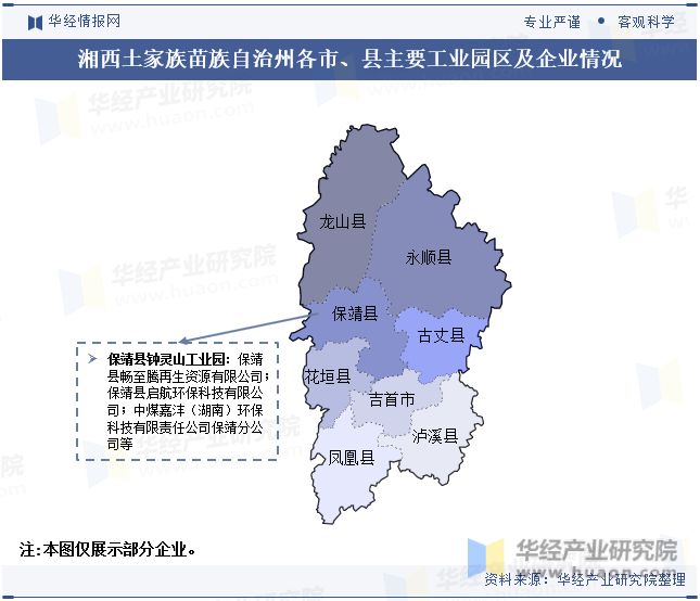 湖南省及各市州工业园区全景洞析报告：工业园区产业布局、名录及入驻企业名单「图」(图49)