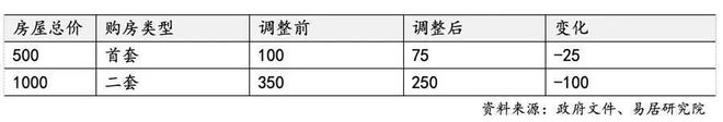 一方桃源里(网站)-张家港一方桃源里地址-楼盘详情(图29)
