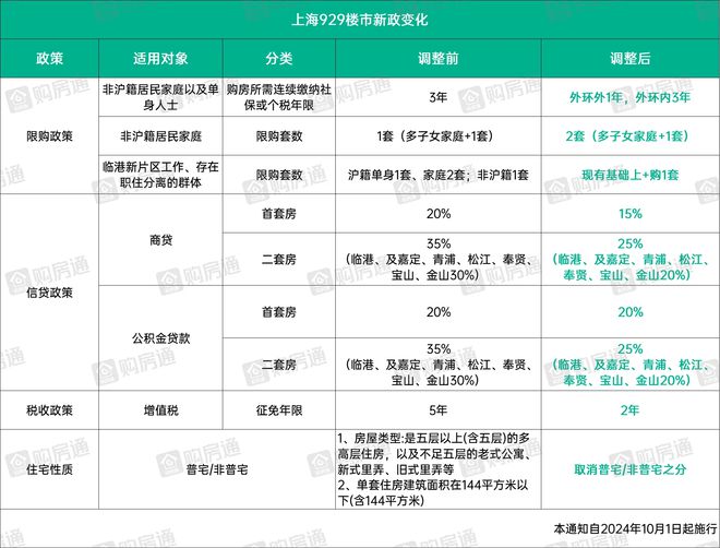 一方桃源里(网站)-张家港一方桃源里地址-楼盘详情(图27)