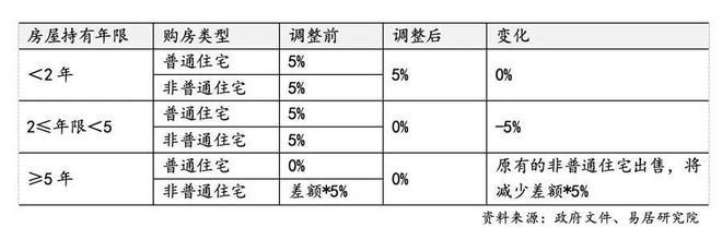 一方桃源里(网站)-张家港一方桃源里地址-楼盘详情(图30)