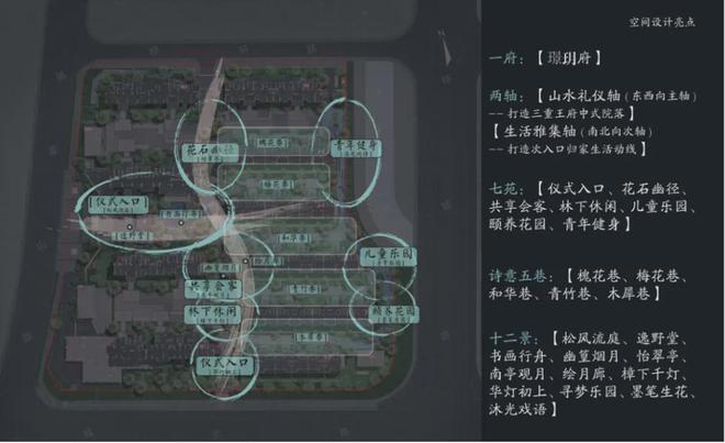 保利建发·璟玥府(2024年保利建发·璟玥府)首页网站-楼盘(图6)