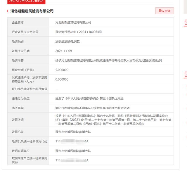 河北朔毅建筑检测有限公司违反消防法处罚50000元！(图1)