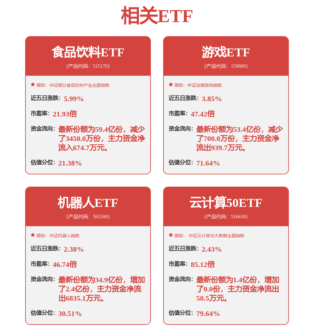 专家访谈汇总：AI玩具与免费短剧是A世代主流消费(图1)