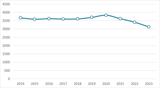 2025-2029年中国水电设备产业发展预测及投资分析报告(图3)