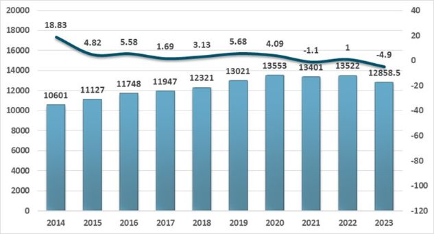 2025-2029年中国水电设备产业发展预测及投资分析报告(图2)