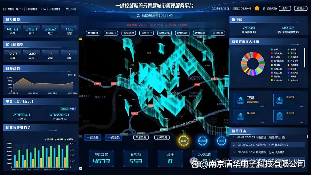 智慧路灯——智慧城市新入口(图2)
