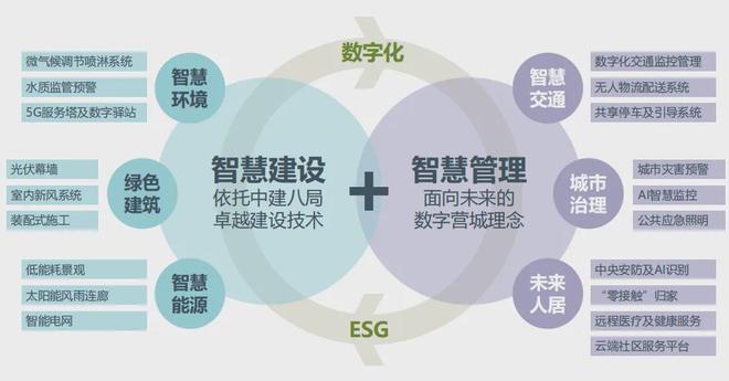 2024『中建海丝城』网站中建海丝城售楼中心(图7)
