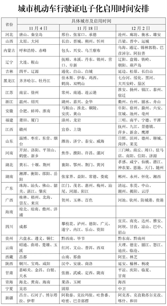 关注丨安康市首座35千伏撬装式移动变电站在石泉投用；汉滨区公开征集2025年度民生实事建议项目(图1)
