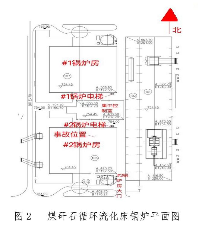 山西国际能源集团宏光发电有限责任公司4·19高坠事故查明致1死(图2)