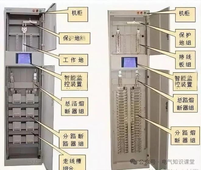 有关低压配电柜的干货知识这些一定要了解(图3)