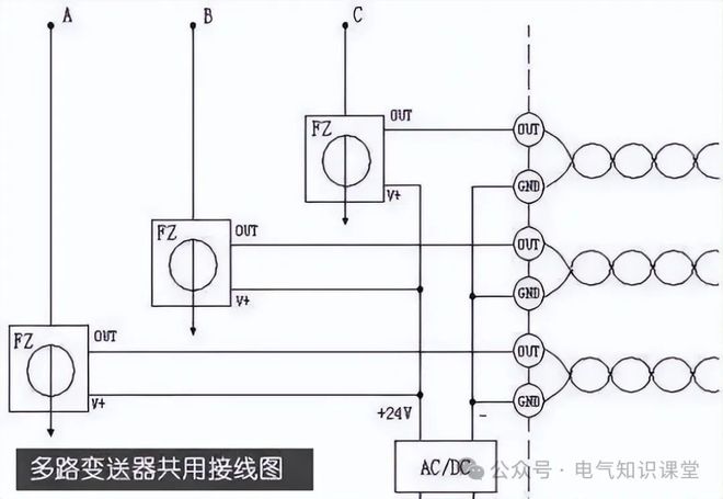 有关低压配电柜的干货知识这些一定要了解(图4)