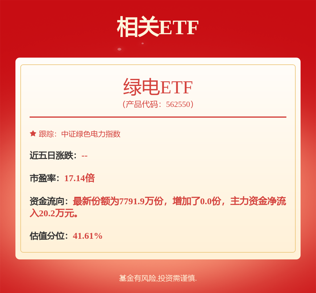 电力设备及新能源行业：新能源上网电价市场化改革落地绿电行业有望加快实现高质量发展(图1)