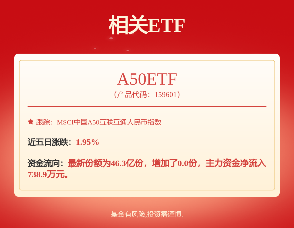 电力设备行业周报：新能源电价政策落地投资收益预期锚稳定(图1)