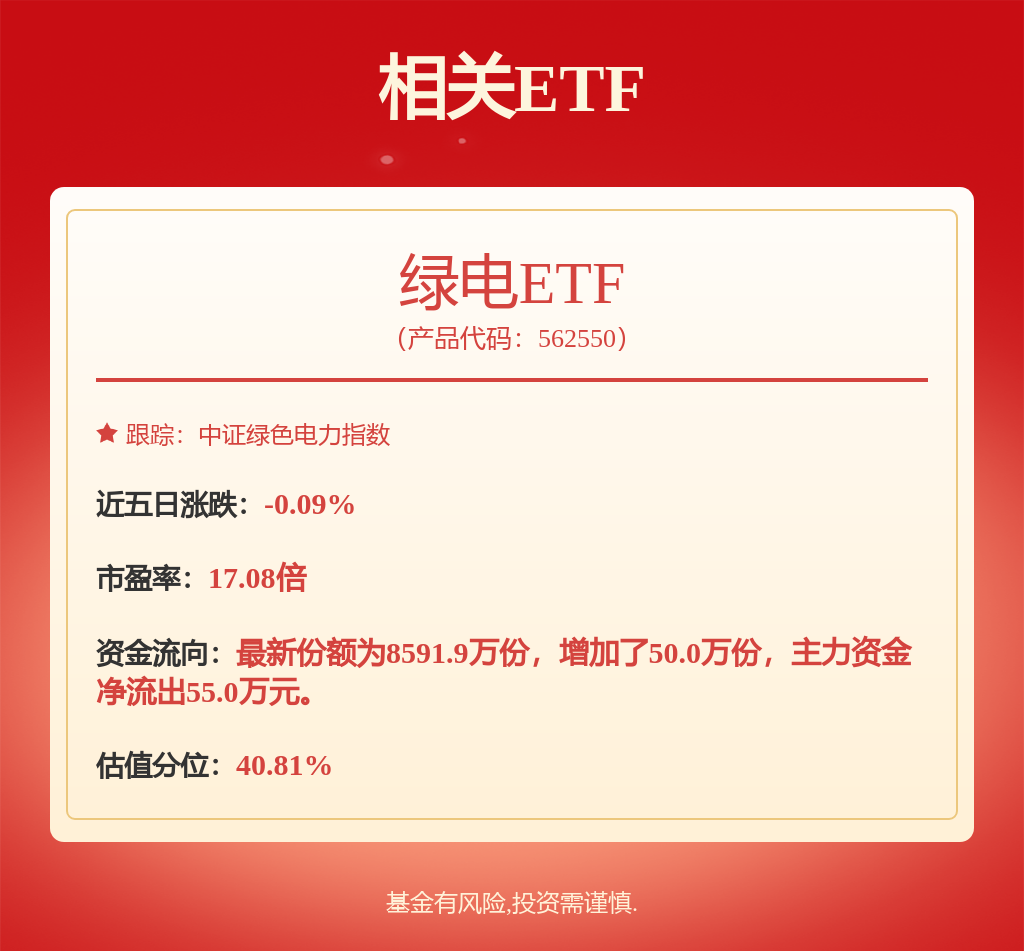 公用事业及环保产业行业研究：如何看待机制电量挂钩非水消纳责任权重？(图1)