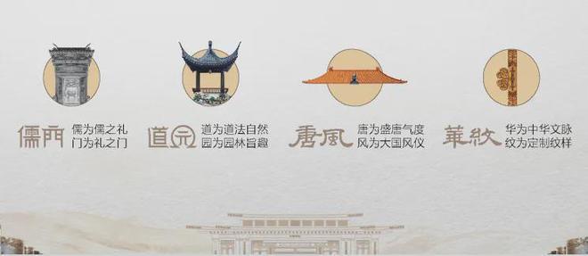 ®保利建发璟玥府售楼处保利建发璟玥府发布：错过遗憾终生(图9)