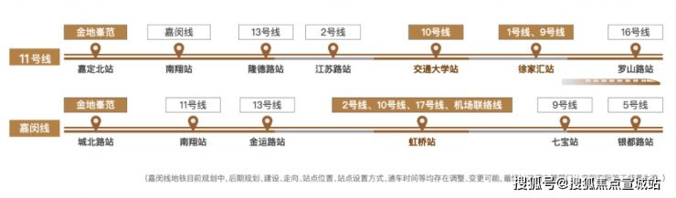 保利建发璟玥府(上海)首页网站-2025楼盘评测_保利建发璟玥府最新价格配套户型(图11)