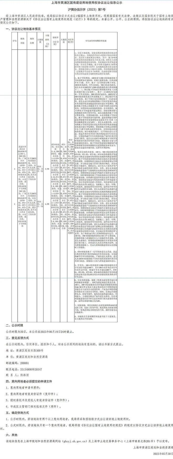 『金陵华庭售楼处』2025网站-金陵华庭电话-上海房天下(图8)