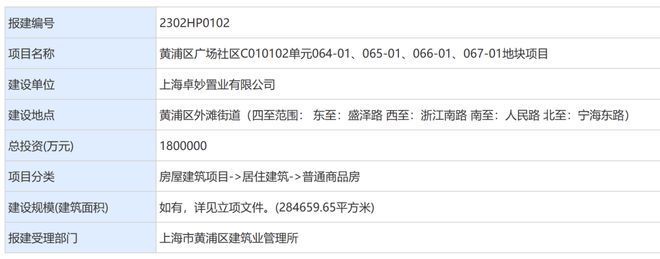『金陵华庭售楼处』2025网站-金陵华庭电话-上海房天下(图7)