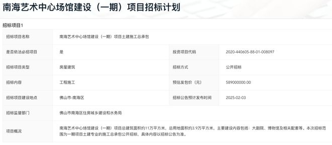 超强剧透！2025年佛山项目清单！全是“重量级”！涉文旅、医院、路桥等地标(图14)