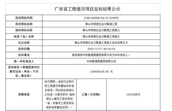 超强剧透！2025年佛山项目清单！全是“重量级”！涉文旅、医院、路桥等地标(图23)