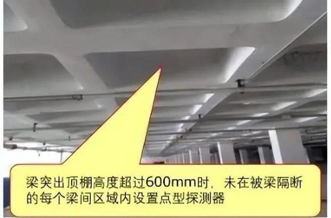 供配电系统消防验收常见问题及措施(图39)