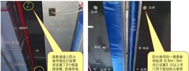 供配电系统消防验收常见问题及措施(图38)