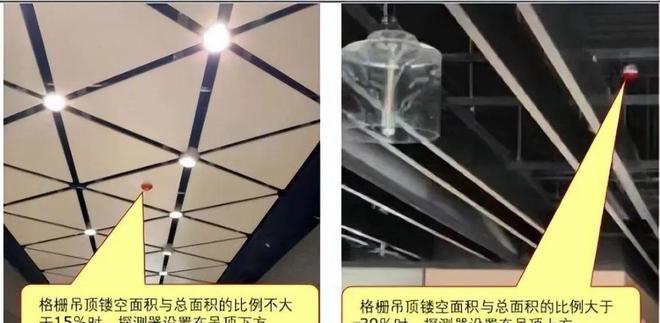 供配电系统消防验收常见问题及措施(图46)