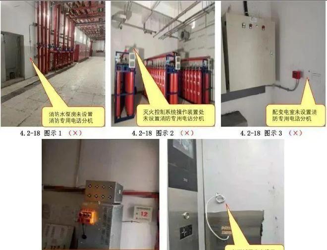 供配电系统消防验收常见问题及措施(图50)