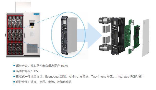 《佰联智通：电气领域的领航者(图1)