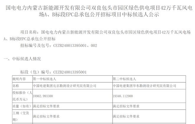 风电EPC单价跌破900元kW！(图1)