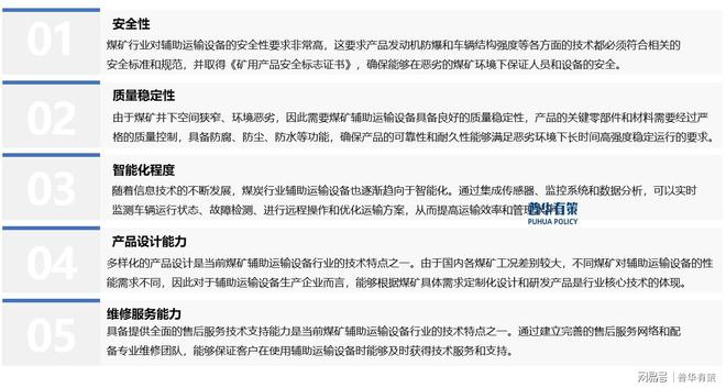 煤矿辅助运输设备行业技术趋向自动化、电力驱动、节能环保发展(图2)