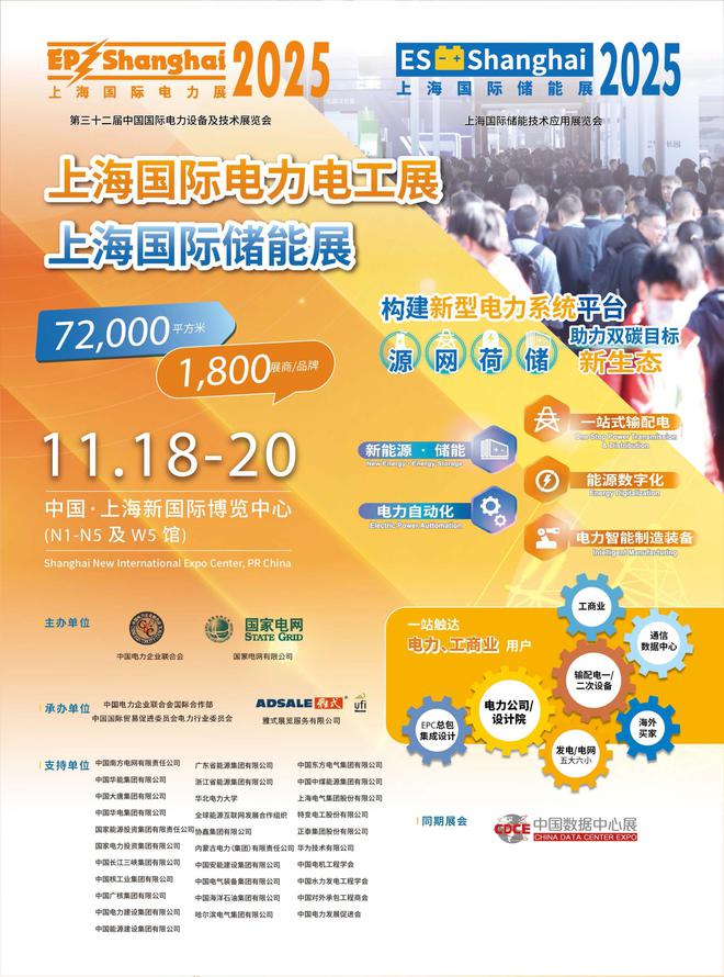 2025年第三十三届上海国际电力设备及技术展览会EPShanghai(图1)