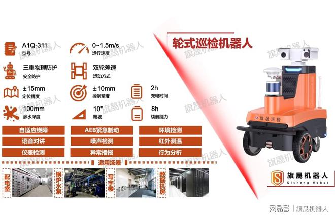 智能巡逻机器人：高效、精准、智能的安防新选择(图2)