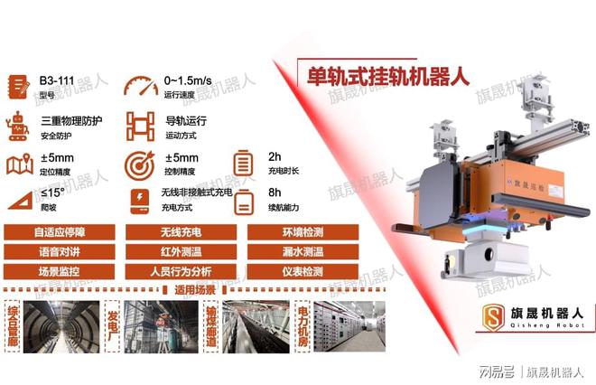 智能巡逻机器人：高效、精准、智能的安防新选择(图3)