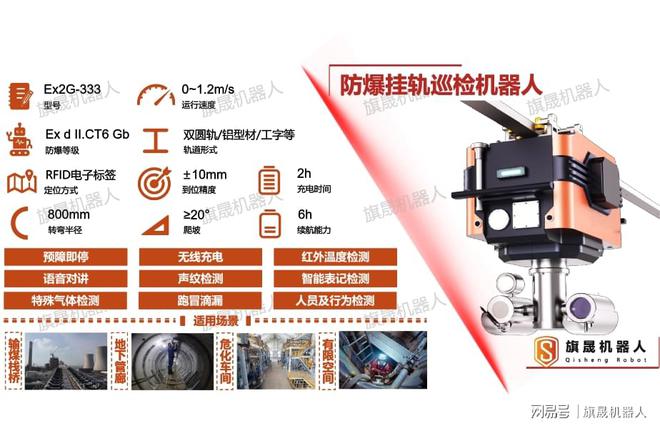 智能巡逻机器人：高效、精准、智能的安防新选择(图5)
