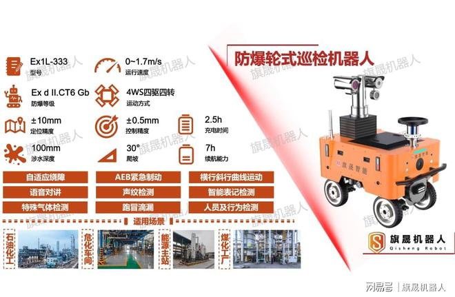 智能巡逻机器人：高效、精准、智能的安防新选择(图4)